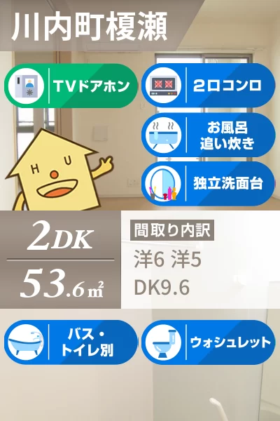 アルドーレ 201のお部屋の特徴