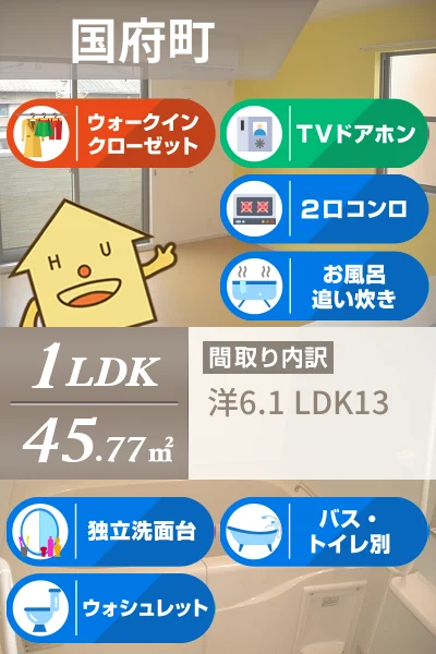 エピナール C 101のお部屋の特徴