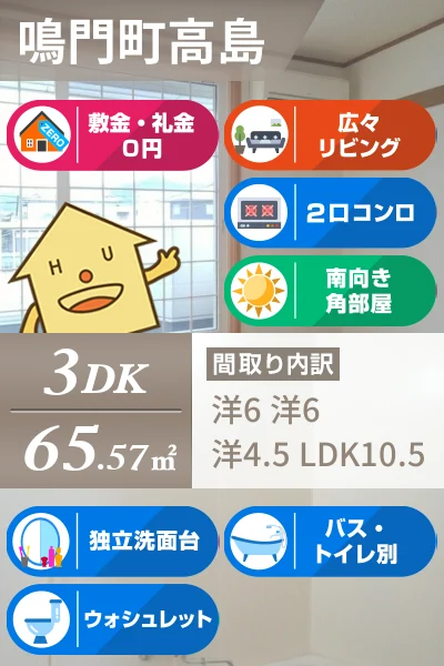 ニューシティー鳴門 3号館 203のお部屋の特徴