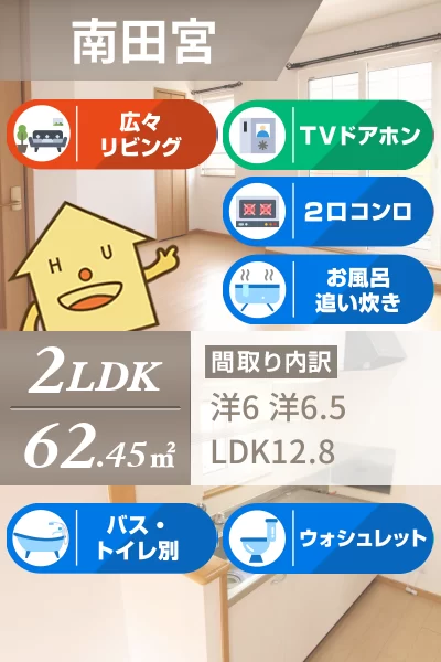 サンモリッツ C 201のお部屋の特徴