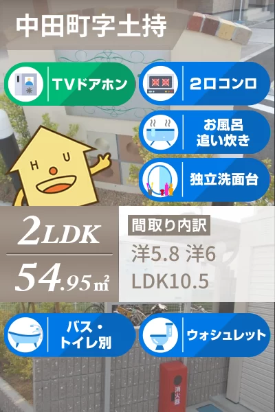 オリーブB 102のお部屋の特徴