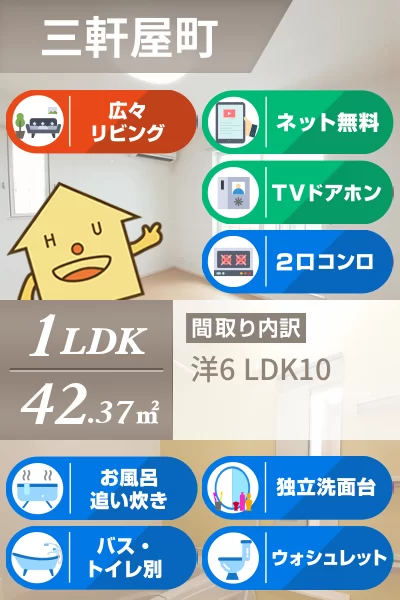 グリーンガーデン 201のお部屋の特徴