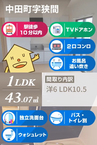 サンビレッジ．I 103のお部屋の特徴