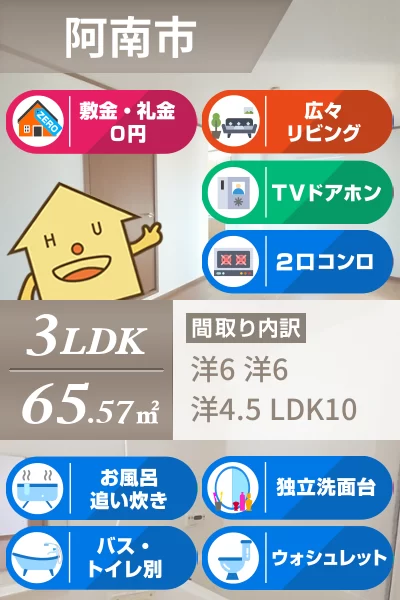リヴィエールA 202のお部屋の特徴