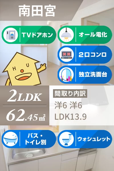 メゾン・ド・ティアラ 201のお部屋の特徴