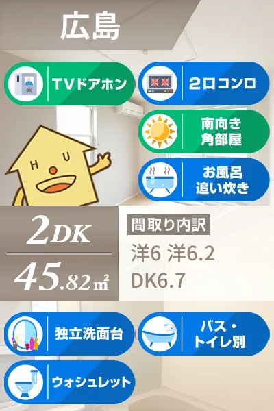 ドリームガーデン 101のお部屋の特徴