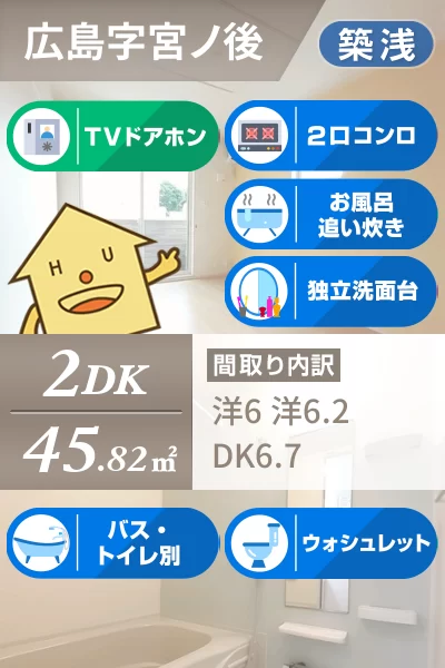 ドリームガーデン 102のお部屋の特徴