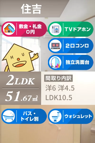 ベリエハウス 203のお部屋の特徴