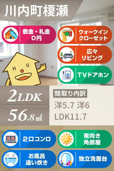 クィーンパレスTADA．C棟 101のお部屋の特徴