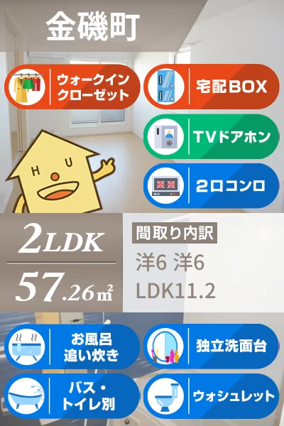 メゾンド K2 201のお部屋の特徴