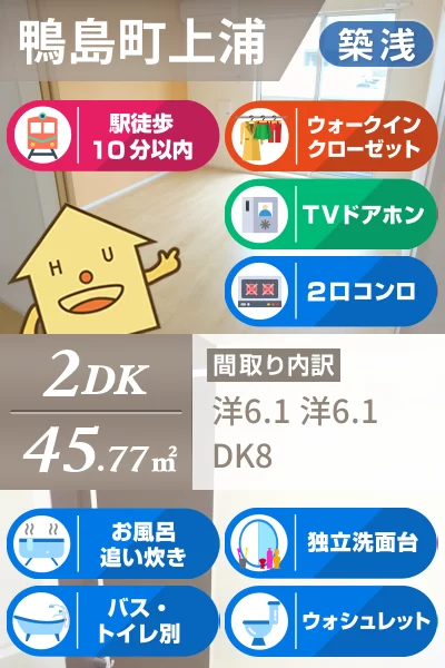 ルーベル鴨島A 102のお部屋の特徴