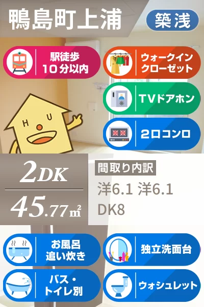 ルーベル鴨島A 103のお部屋の特徴