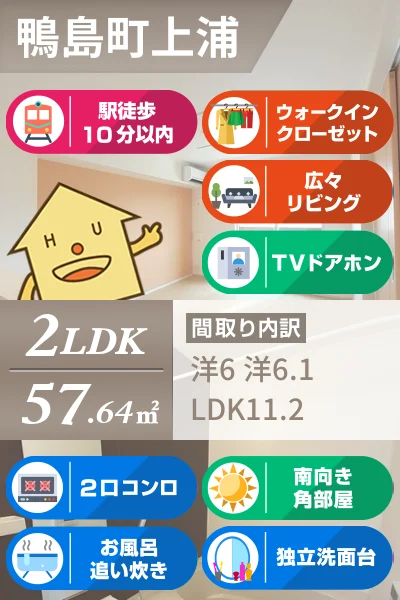 ルーベル鴨島A 202のお部屋の特徴