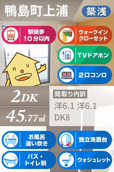 ルーベル鴨島B 102のお部屋の特徴