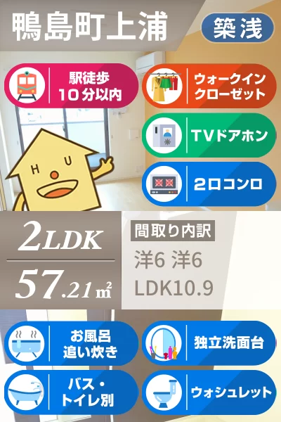 ルーベル鴨島C 202のお部屋の特徴