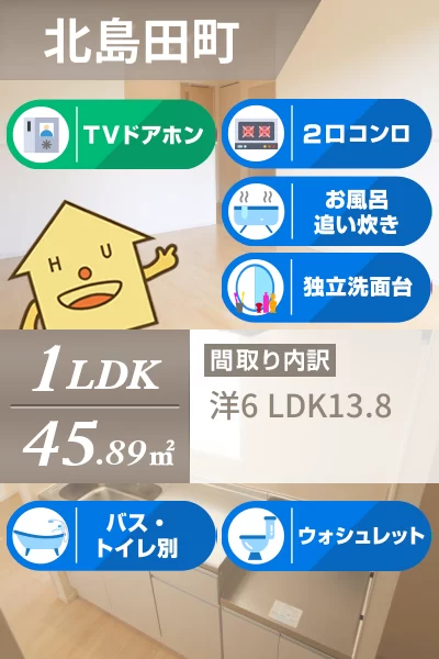 スターハイツ NS B 102のお部屋の特徴