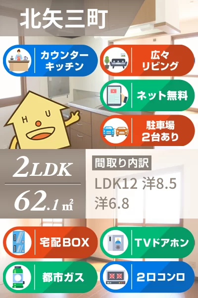 メゾン・ラフィーネA棟 A101のお部屋の特徴