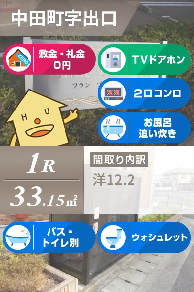 フラン ブリッサ B 102のお部屋の特徴