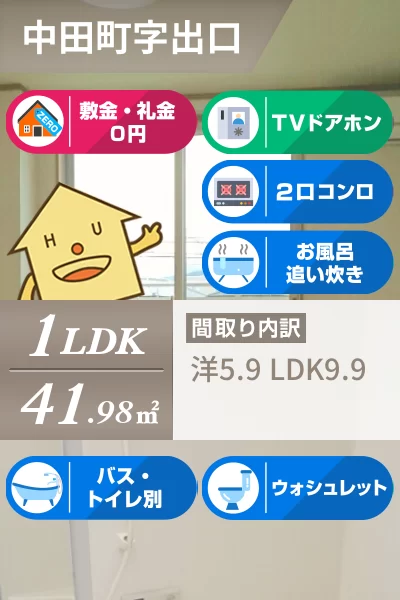 フラン ブリッサ B 201のお部屋の特徴