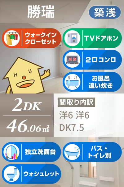 グランデ 成長 B 103のお部屋の特徴