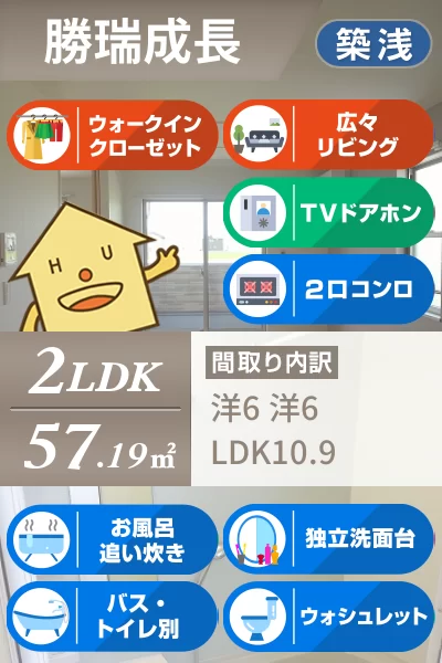 グランデ 成長 B 201のお部屋の特徴