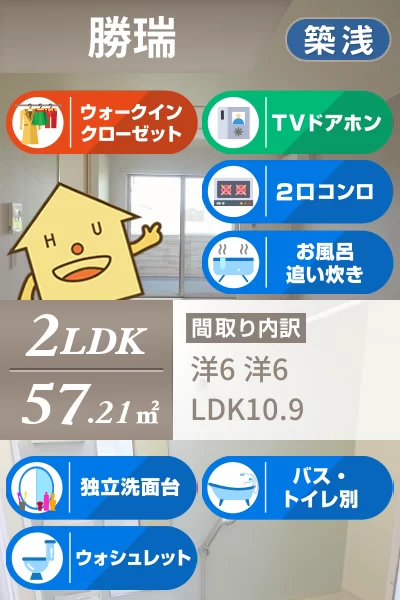 グランデ 成長 B 202のお部屋の特徴