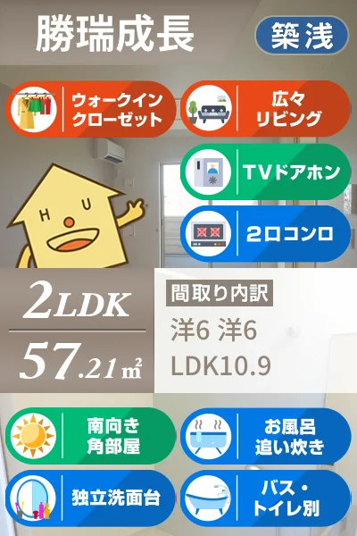 グランデ 成長 B 203のお部屋の特徴