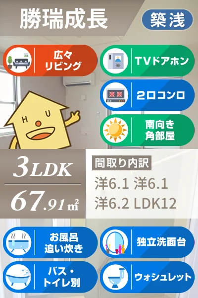 グランデ 成長 C 203のお部屋の特徴