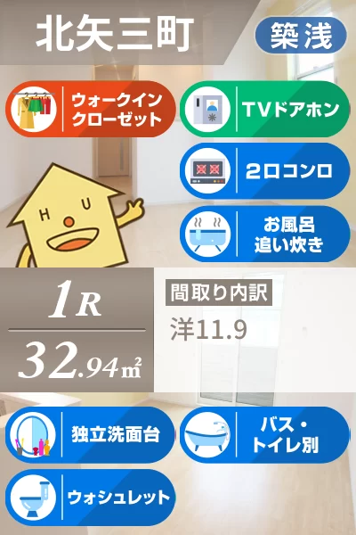 サンフラワー 101のお部屋の特徴
