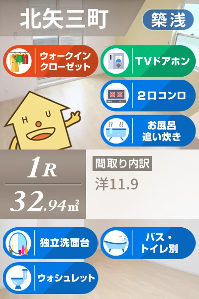 サンフラワー 102のお部屋の特徴