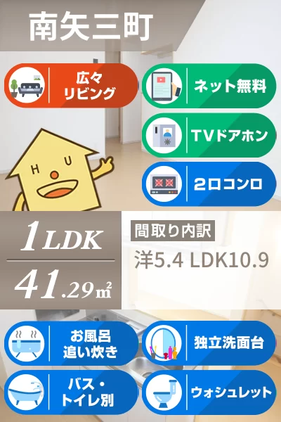 アヴェニール 202のお部屋の特徴