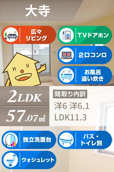 パノラマ ビューイング 201のお部屋の特徴