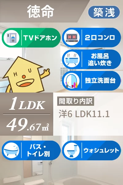 パールハウスC 201のお部屋の特徴