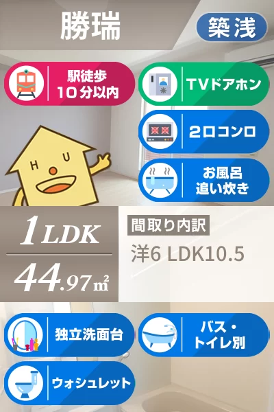 クレシェンドアルファ 202のお部屋の特徴