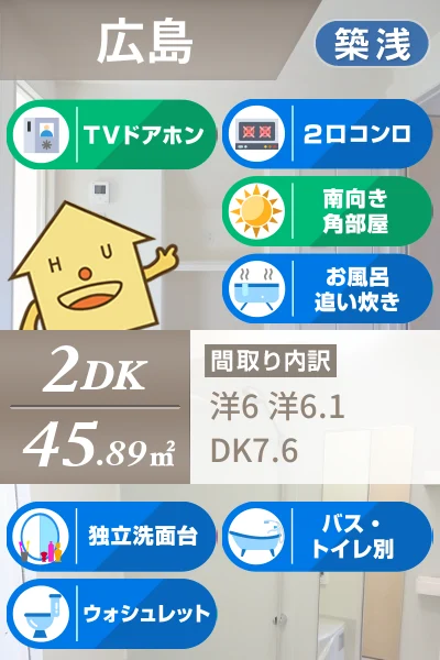 メゾン・M I 102のお部屋の特徴