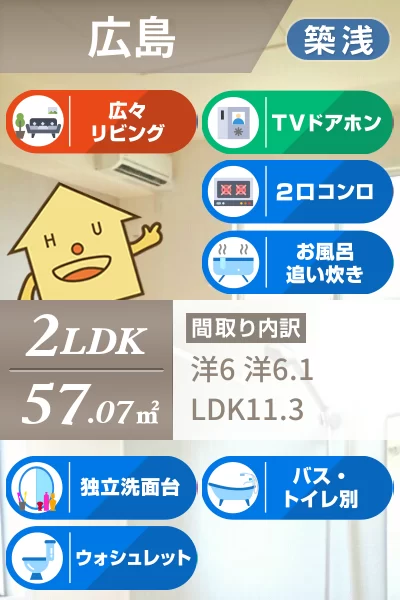 メゾン・M I 202のお部屋の特徴