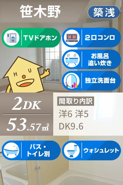 カーサ・ソラーナ 202のお部屋の特徴