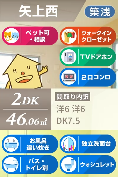 サン・メゾン D 101のお部屋の特徴