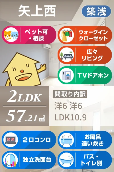 サン・メゾン D 203のお部屋の特徴