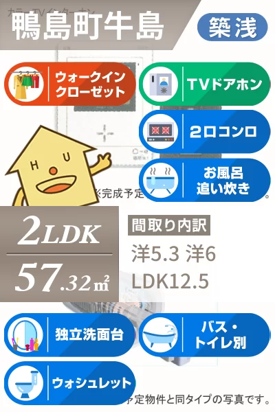 キャッツ アイ 201のお部屋の特徴