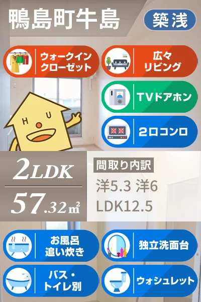 キャッツ アイ 202のお部屋の特徴