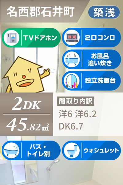 ジュ スイ エレガント II 102のお部屋の特徴