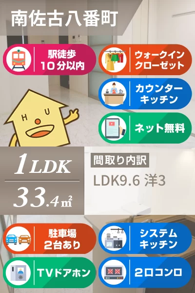 カーサフェリオ南佐古 201のお部屋の特徴