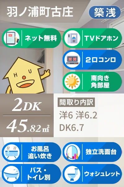 フィールドビーチ羽ノ浦 I 101のお部屋の特徴