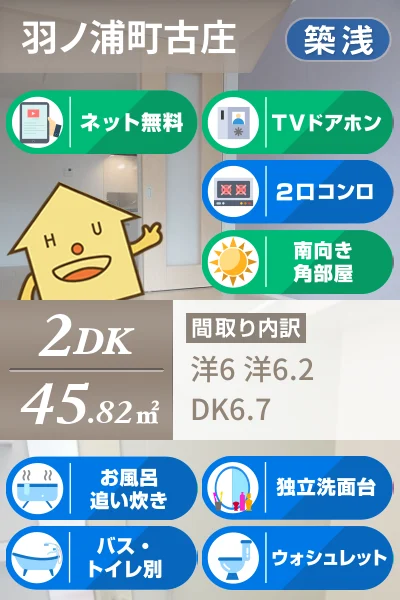 フィールドビーチ羽ノ浦 I 102のお部屋の特徴