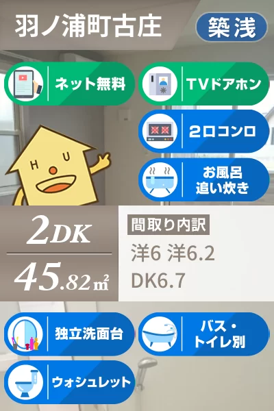 フィールドビーチ羽ノ浦 II 101のお部屋の特徴