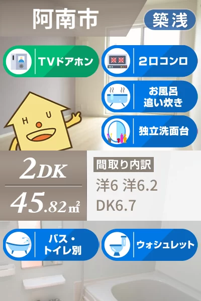 フィールドビーチ羽ノ浦 II 103のお部屋の特徴