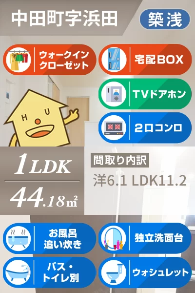 ヴィラコート 102のお部屋の特徴