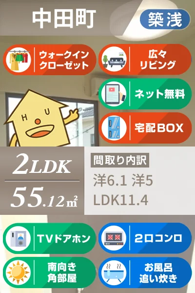 ヴィラコート 201のお部屋の特徴