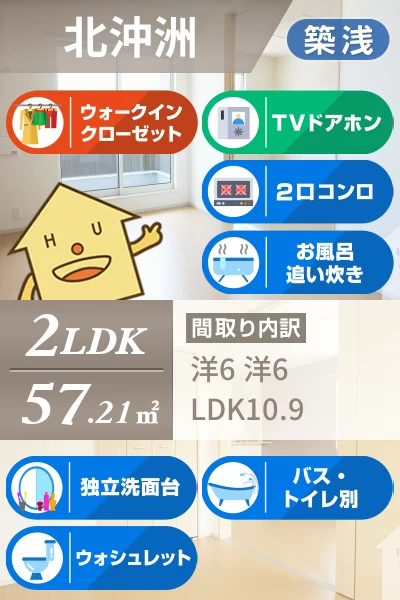 ボヌール北沖洲 202のお部屋の特徴